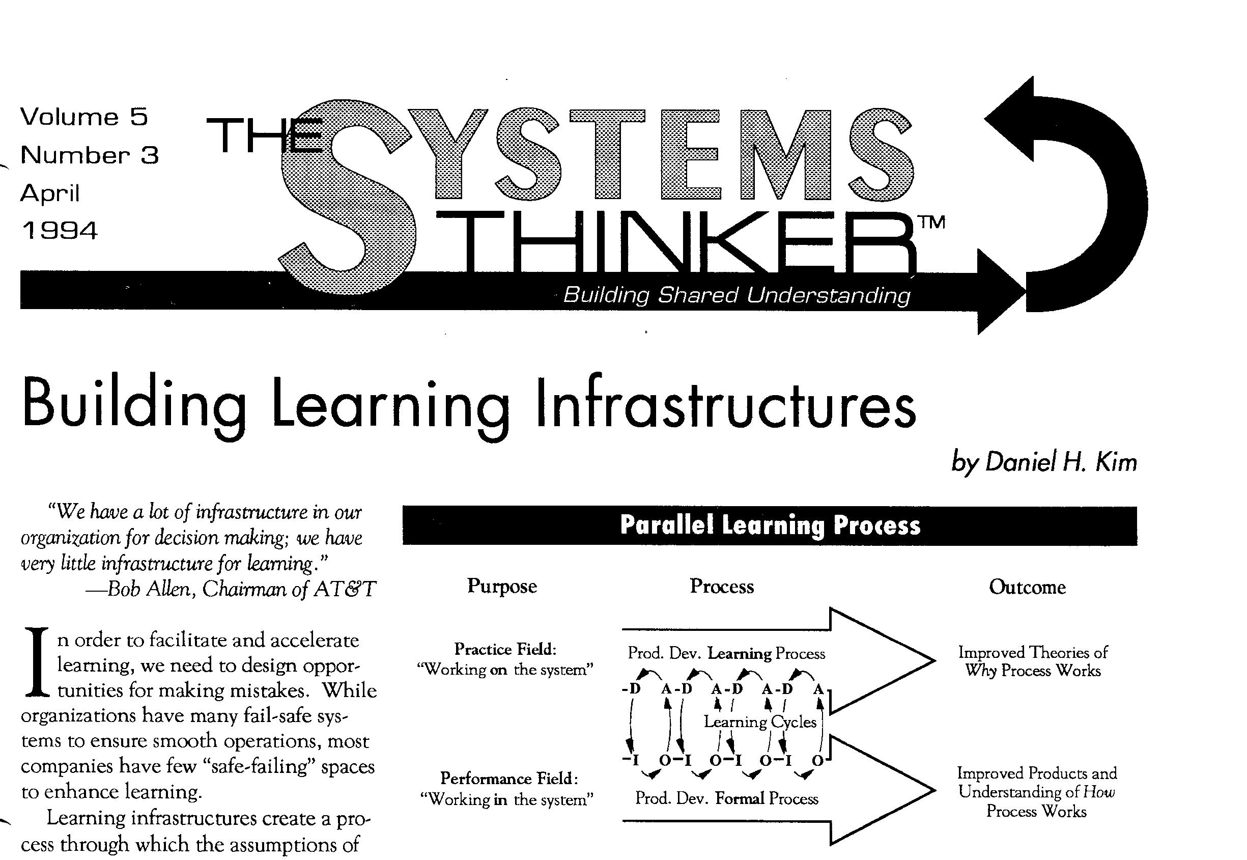 The Systems Thinker – Building Learning Infrastructures - The Systems ...