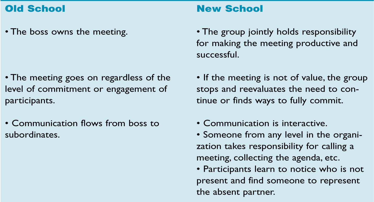 SHIFTING FROM TOP-DOWN TO COLLABORATIVE MEETINGS