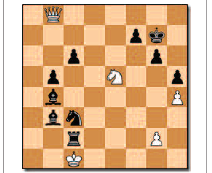can you determine if the configuration is a checkmate?